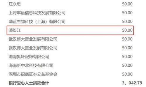 如何拍爆料短视频,轻松拍出热门爆料内容 第1张 如何拍爆料短视频,轻松拍出热门爆料内容 第1张